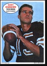 GCuozzo67ToppsPoster